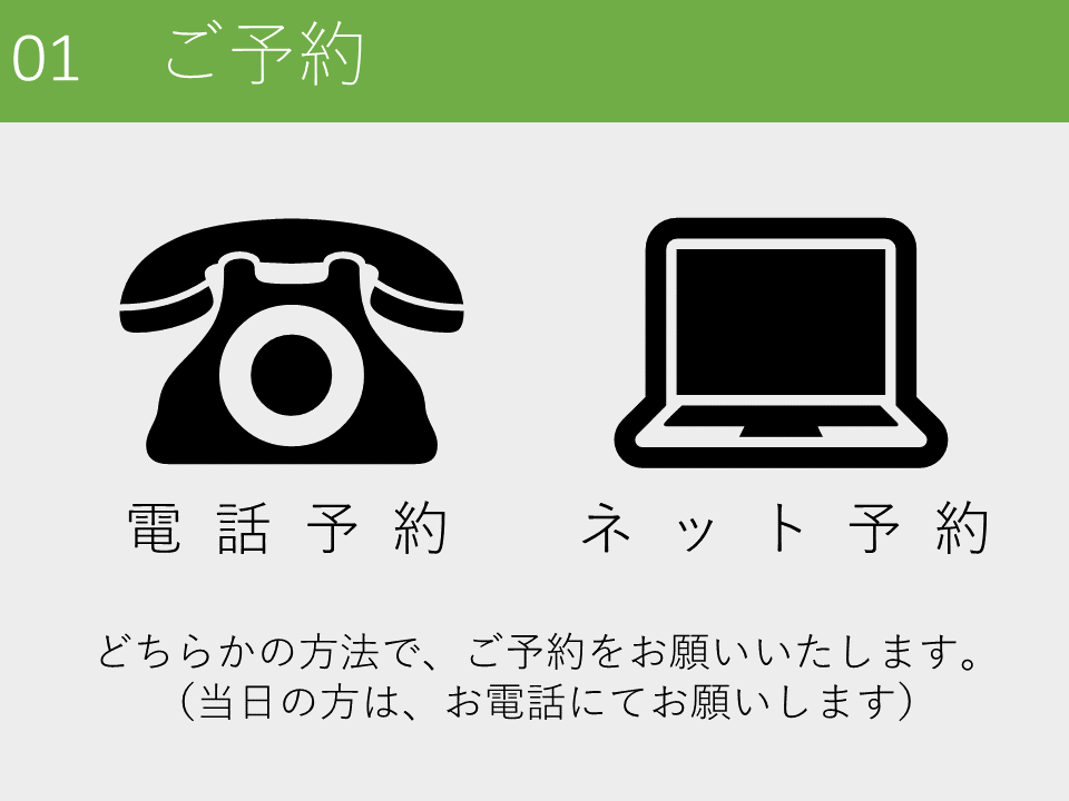 01 初診ご予約 電話かメールにて行います。