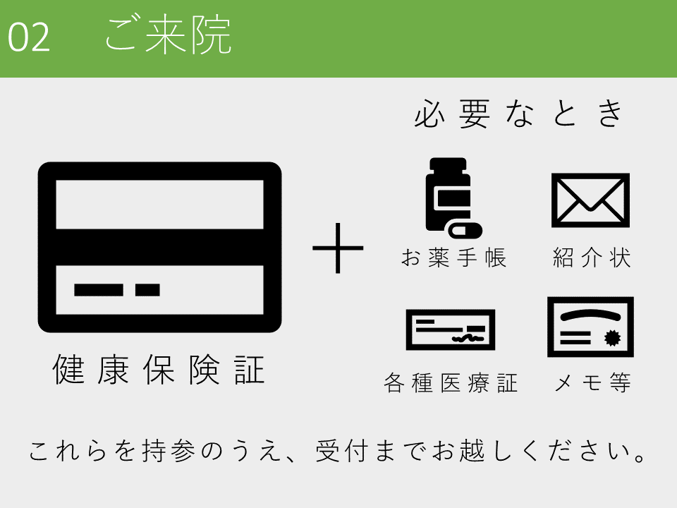 02 ご来院 保険証を必ずご持参ください。